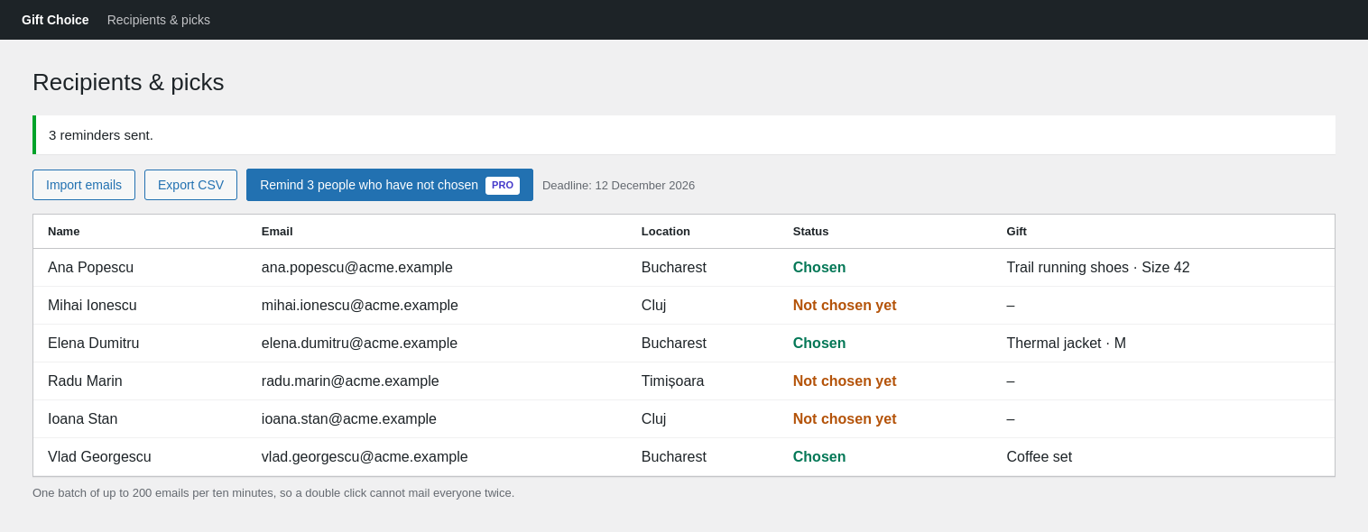 The Recipients and picks screen with a button reading Remind 3 people who have not chosen, and a list of employees marked Chosen or Not chosen yet.